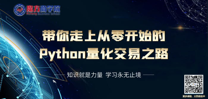 【量化培训】第五十三节：Ta-Lib中的RSI（Relative Strength Index 相对强弱指数）|魔方商学院