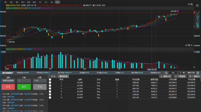 期魔方盘手训练系统|魔方商学院