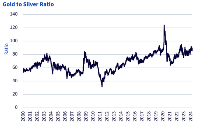 【期魔方资讯】现货白银升穿28美元，沪银直接封死涨停|魔方商学院
