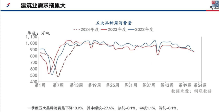 【期魔方资讯】金属期货市场现“劈叉”行情|魔方商学院