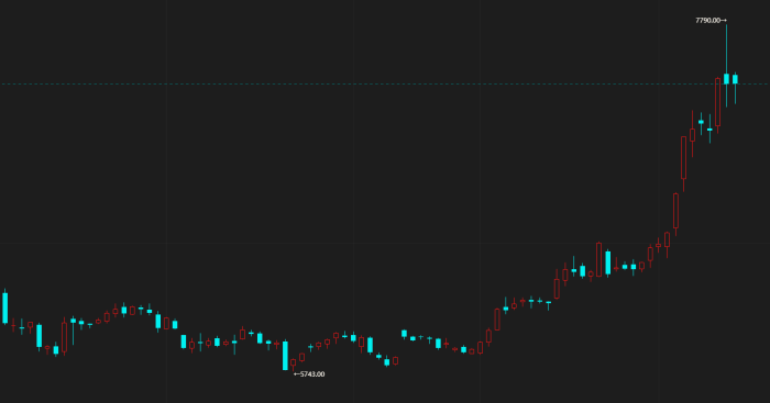 【期魔方资讯】英美制裁，俄铝预估影响36%的销售|魔方商学院