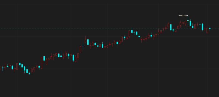 【期魔方资讯】苯乙烯供应压力渐显|魔方商学院
