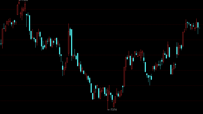 【期魔方资讯】豆油需求清淡 基差承压下调|魔方商学院