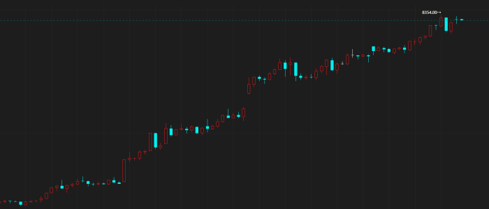 【期魔方资讯】锰硅强势向上的原因是什么？|魔方商学院