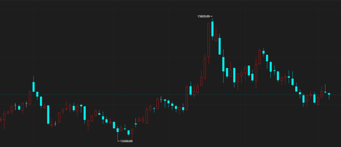 【期魔方资讯】5月橡胶产品行情存下跌预期|魔方商学院