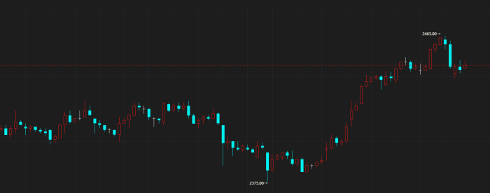 【期魔方资讯】分析人士：玉米阶段性供给减少|魔方商学院