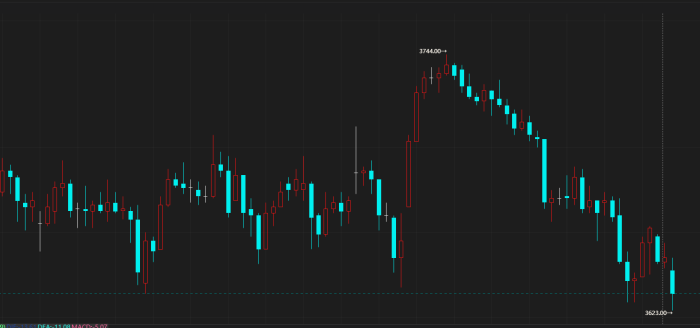 【期魔方资讯】需求韧性仍存，钢价底部支撑较强|魔方商学院