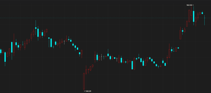 中外机构深度分析：黄金价格走势乐观，本轮上涨远未结束|魔方商学院