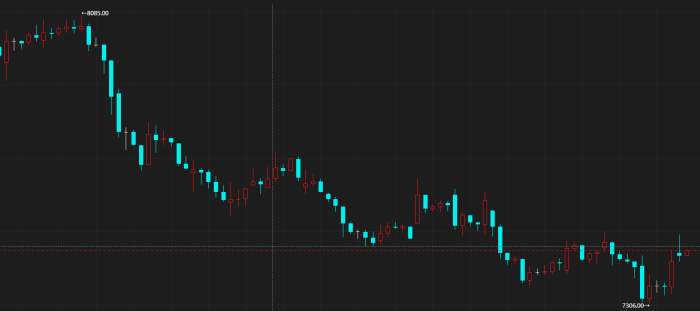 【期魔方资讯】注意！新季苹果市场情况有变|魔方商学院
