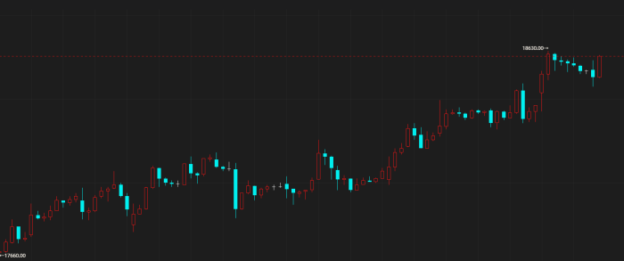 【期魔方资讯】淡季需求疲弱 沪铅价格处高位，谨慎追高|魔方商学院