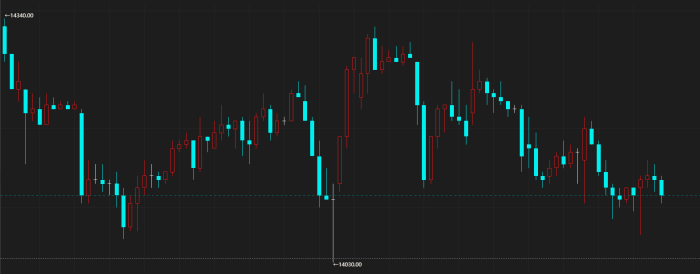 【期魔方资讯】钢价弱势或持续？|魔方商学院