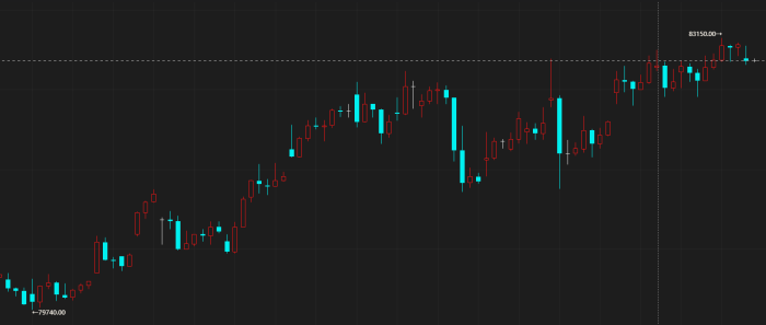 【期魔方资讯】COMEX铜：交割忧虑短期难缓解|魔方商学院