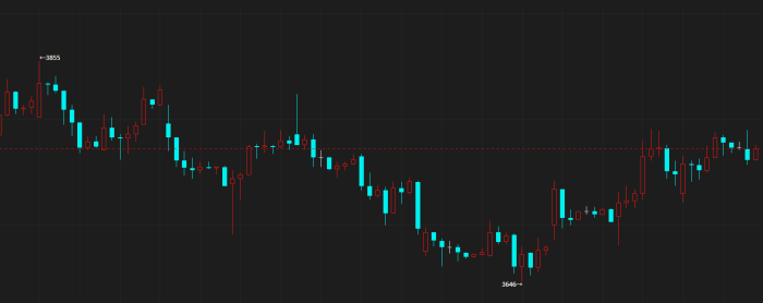 【期魔方资讯】氧化铝后市如何演绎？|魔方商学院
