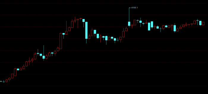 【期魔方资讯】海运价格飙升不止 下半年预期将迎来降温|魔方商学院