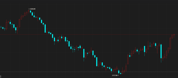 【期魔方资讯】焦炭市场再度调整：后市走向何方？|魔方商学院