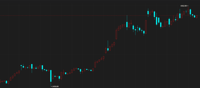 【期魔方资讯】集装箱价格飙升1000美元，市场掀起“抢货潮”|魔方商学院