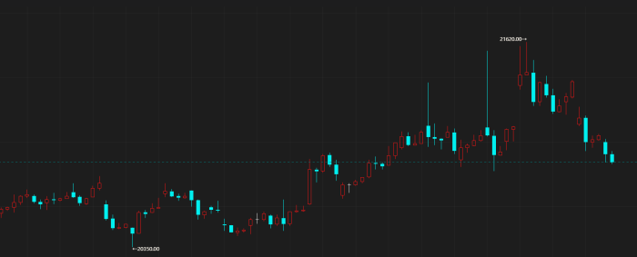 【期魔方资讯】云南铝企产能稳步回升，铝价持续上扬|魔方商学院