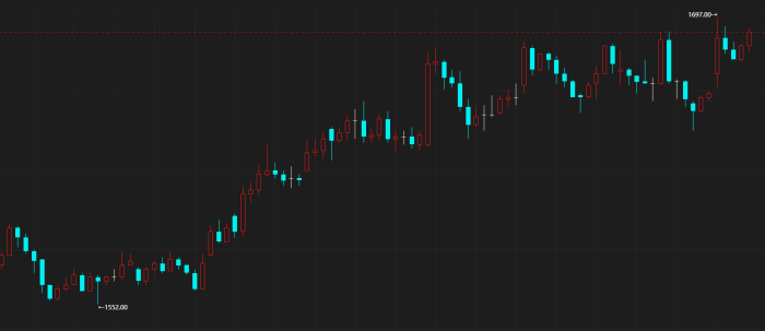 【期魔方资讯】分析人士揭示：玻璃市场核心交易逻辑已转变|魔方商学院