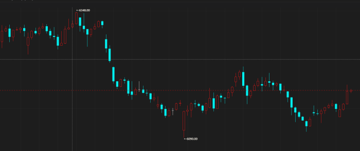 【期魔方资讯】白糖：短期支撑的来源|魔方商学院