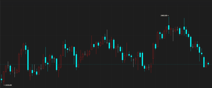 【期魔方资讯】需求端提振有限 后市玉米或承压运行|魔方商学院