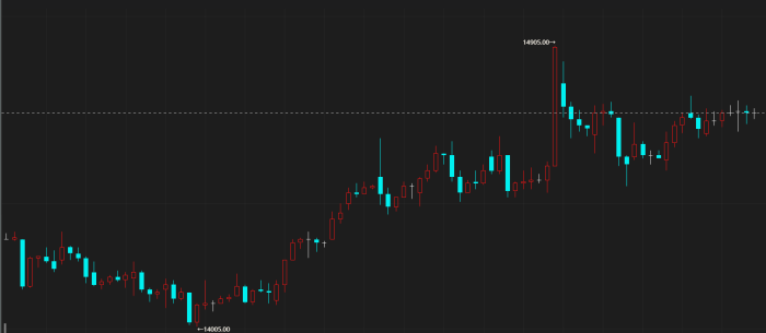 【期魔方资讯】不锈钢市场供需转换 后市承压风险加剧|魔方商学院