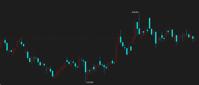 【期魔方资讯】鸡蛋 产能去化受阻|魔方商学院