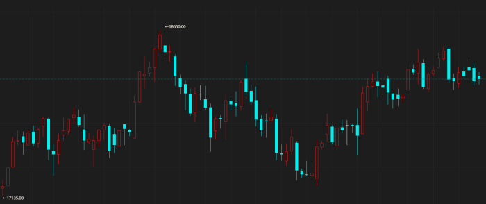 【期魔方资讯】养殖板块回吐涨幅，市场是否已转向？|魔方商学院