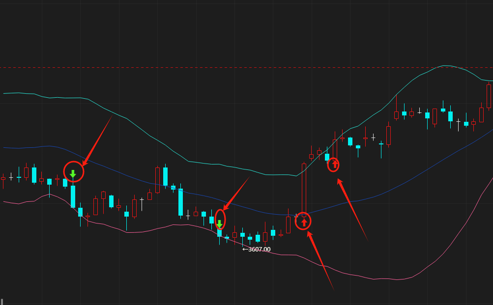 魔方商学院：期魔方社区麦语言编写学习案例二|魔方商学院