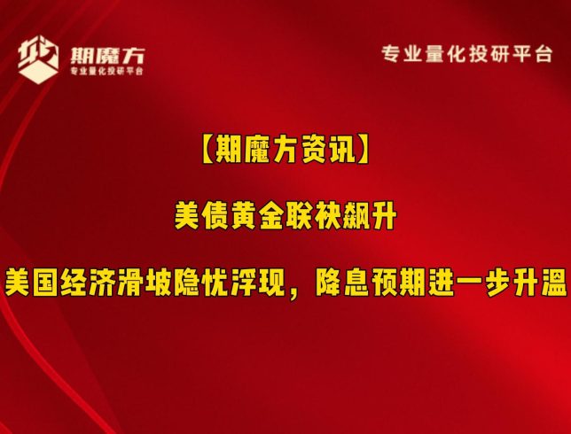 【期魔方资讯】美债黄金联袂飙升，美国经济滑坡隐忧浮现，降息预期进一步升温|魔方商学院