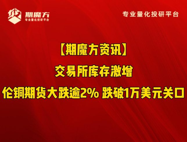【期魔方资讯】交易所库存激增，伦铜期货大跌逾2% 跌破1万美元关口|魔方商学院