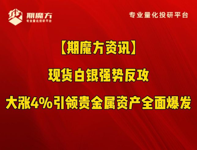 【期魔方资讯】现货白银强势反攻，大涨4%引领贵金属资产全面爆发|魔方商学院