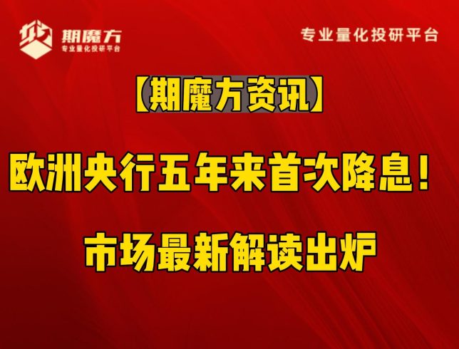 【期魔方资讯】欧洲央行五年来首次降息！市场最新解读出炉|魔方商学院