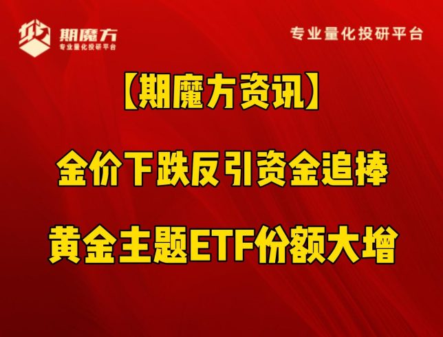 【期魔方资讯】金价下跌反引资金追捧，黄金主题ETF份额大增|魔方商学院