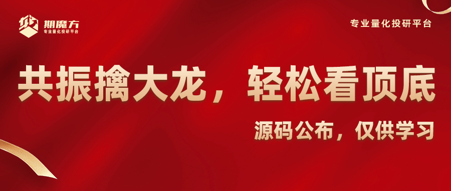 共振擒大龙,轻松看顶底——源码公布,仅供学习|魔方商学院