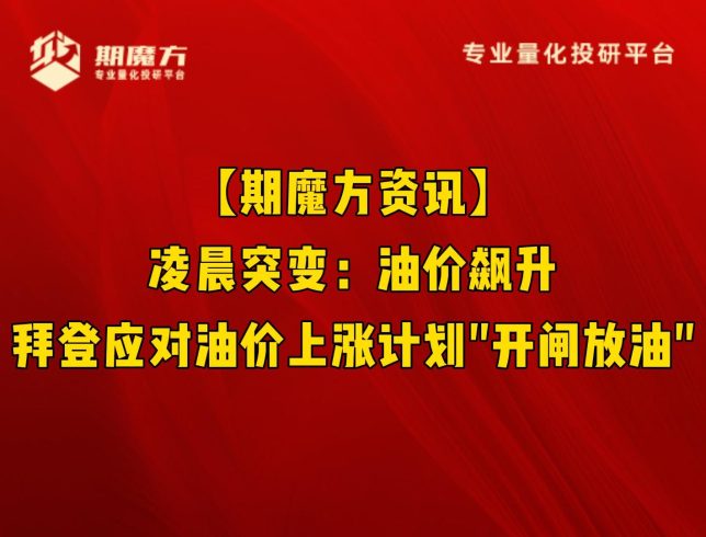 【期魔方资讯】凌晨突变：油价飙升，拜登应对油价上涨计划