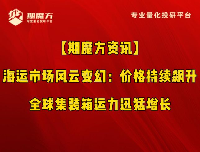 【期魔方资讯】海运市场风云变幻：价格持续飙升，全球集装箱运力迅猛增长|魔方商学院