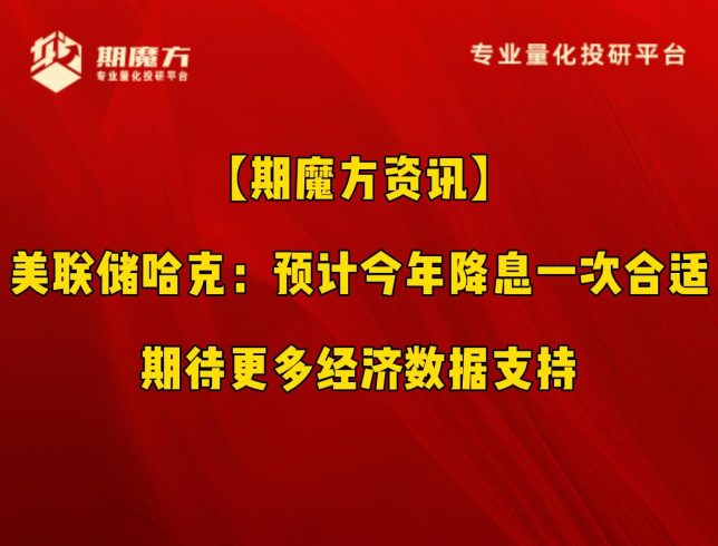 【期魔方资讯】美联储哈克：预计今年降息一次合适，期待更多经济数据支持|魔方商学院