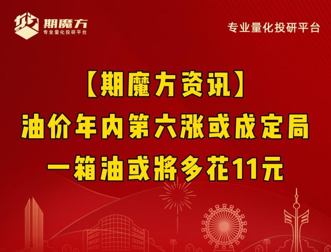 【期魔方资讯】油价年内第六涨或成定局，一箱油或将多花11元|魔方商学院