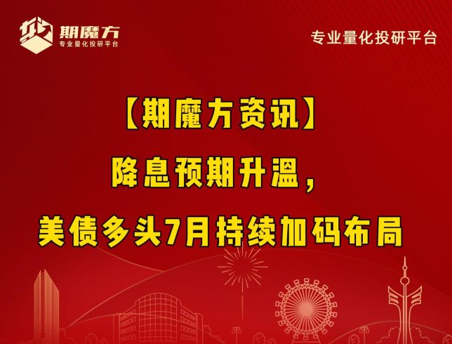 【期魔方资讯】降息预期升温，美债多头7月持续加码布局|魔方商学院