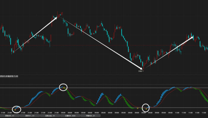 龙腾一号，某宝卖数千元|魔方商学院