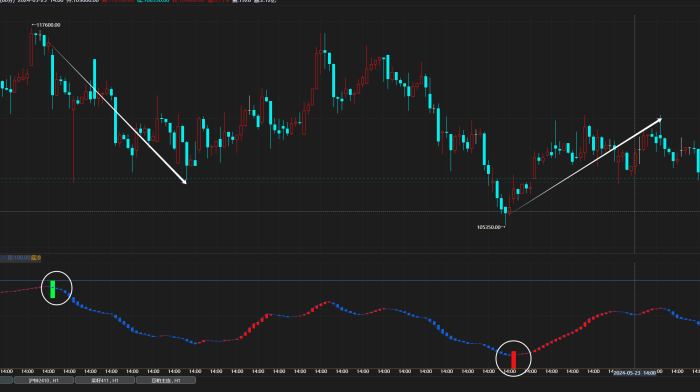 众赢一号，愿大家不被套|魔方商学院