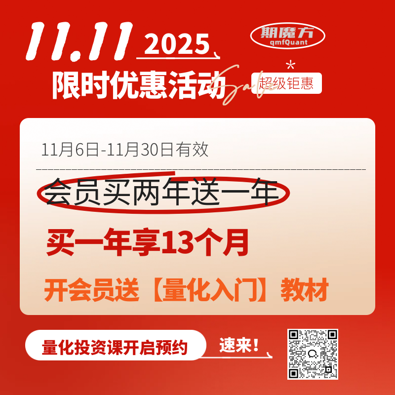 魔方商学院，专业提供期货量化交流学习平台提供期货量化平台软件|期货指标编写|期货行情分析|Python培训|期货量化交易|策略编写|编写指标|MT4TOCTP|MT4|量化培训|期魔方|期货模拟软件