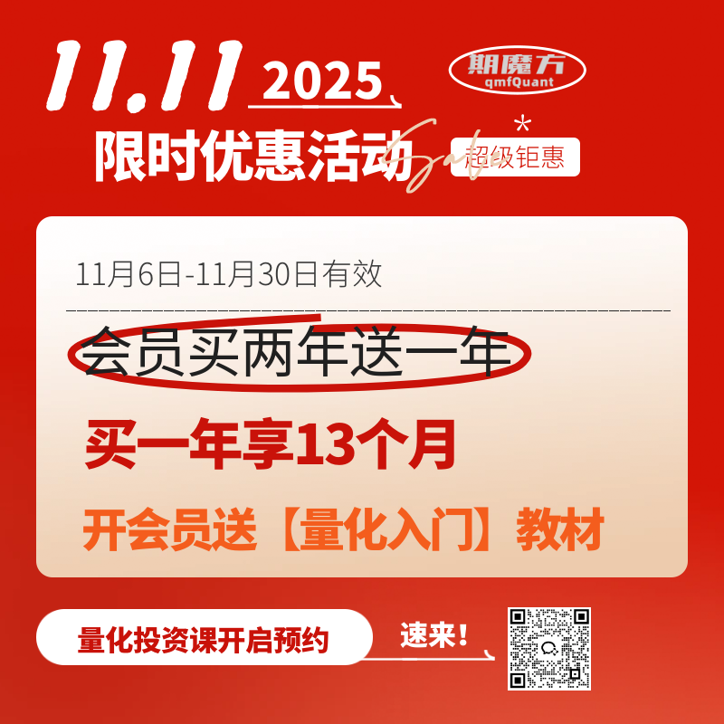 魔方商学院，专业提供期货量化交流学习平台提供期货量化平台软件|期货指标编写|期货行情分析|Python培训|期货量化交易|策略编写|编写指标|MT4TOCTP|MT4|量化培训|期魔方|期货模拟软件