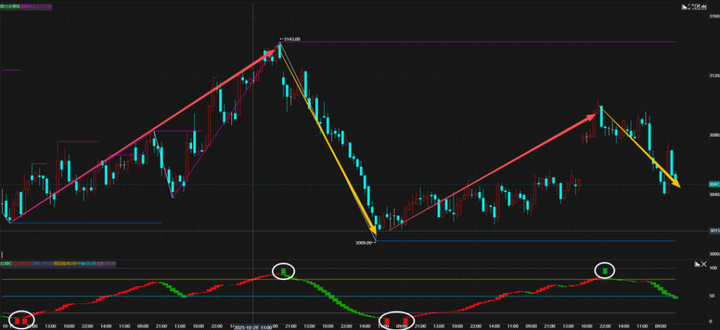 20251120143214698-image