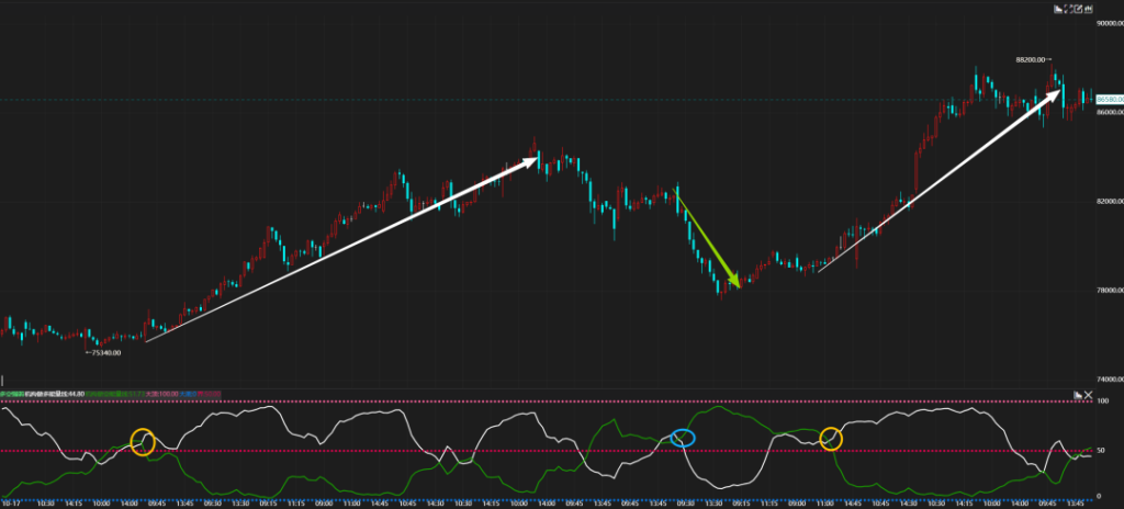 图片[1]|量化交易平台
