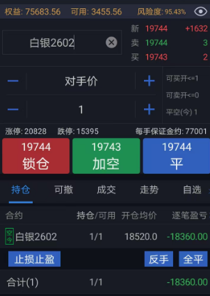 兄弟们都是用什么策略在赚钱？|魔方商学院
