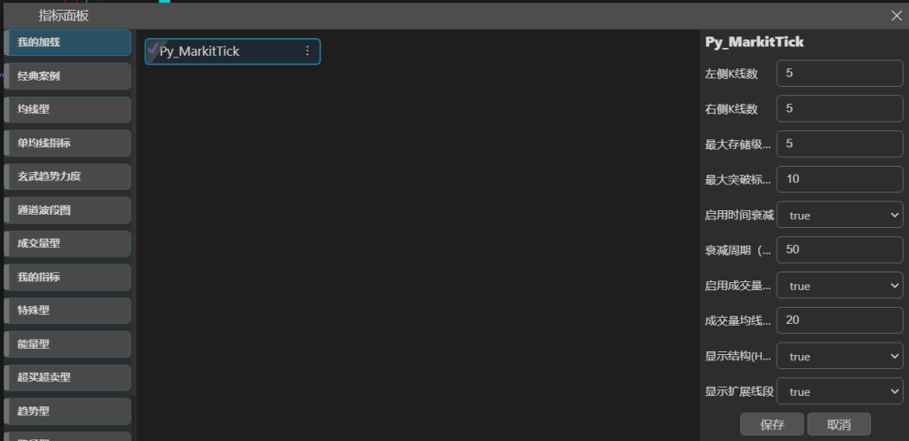 图片[5]|支撑与阻力（S/R）突破识别交易指标（MarkitTick），Python案例分享